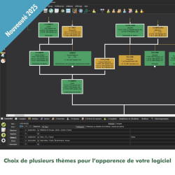 Généatique 2025 Initiation en téléchargement