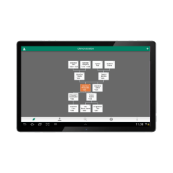 copie de Mois de la généalogie : Facilotab L Rubis 2023 - WiFi/4G - Etui - Application Généatique mobile - 60 minutes d'assi
