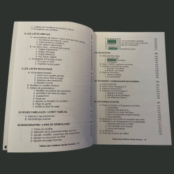 Guides utilisateurs du logiciel de généalogie Généatique 2023