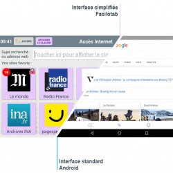 Système Facilotab à installer sur une tablette Android