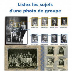 Photos de Famille 4 en coffret - Mise à jour