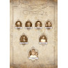 Pack 50 arbres & portraits de famille pour Studio-Scrap
