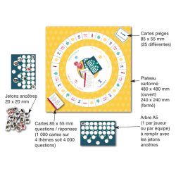 Jeu « Généalogie : remonter le temps »