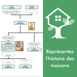 Module de généalogie foncière pour Généatique 2023