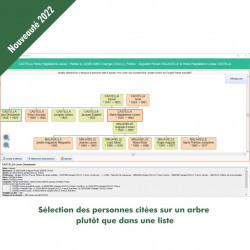 Pack Généatique 2023 Prestige