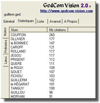 Gedcom Vision : liste des noms de famille, prénoms et lieux