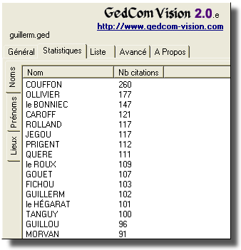 Gedcom Vision : liste des noms de famille, prnoms et lieux